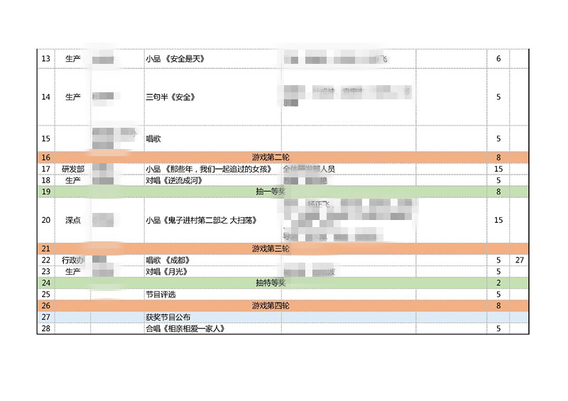 2018年會節目表_頁面_2 - 副本.jpg 2018年會節目表_頁面_2 - 副本.jpg